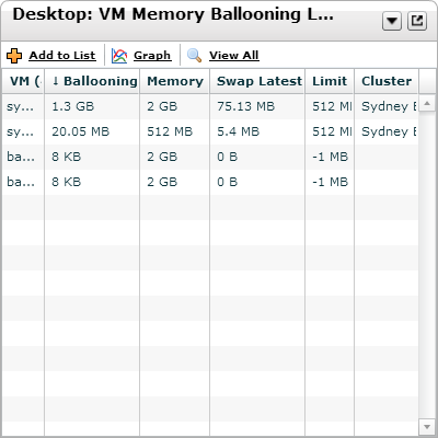 Desktop VM Memory Ballooning Latest.png